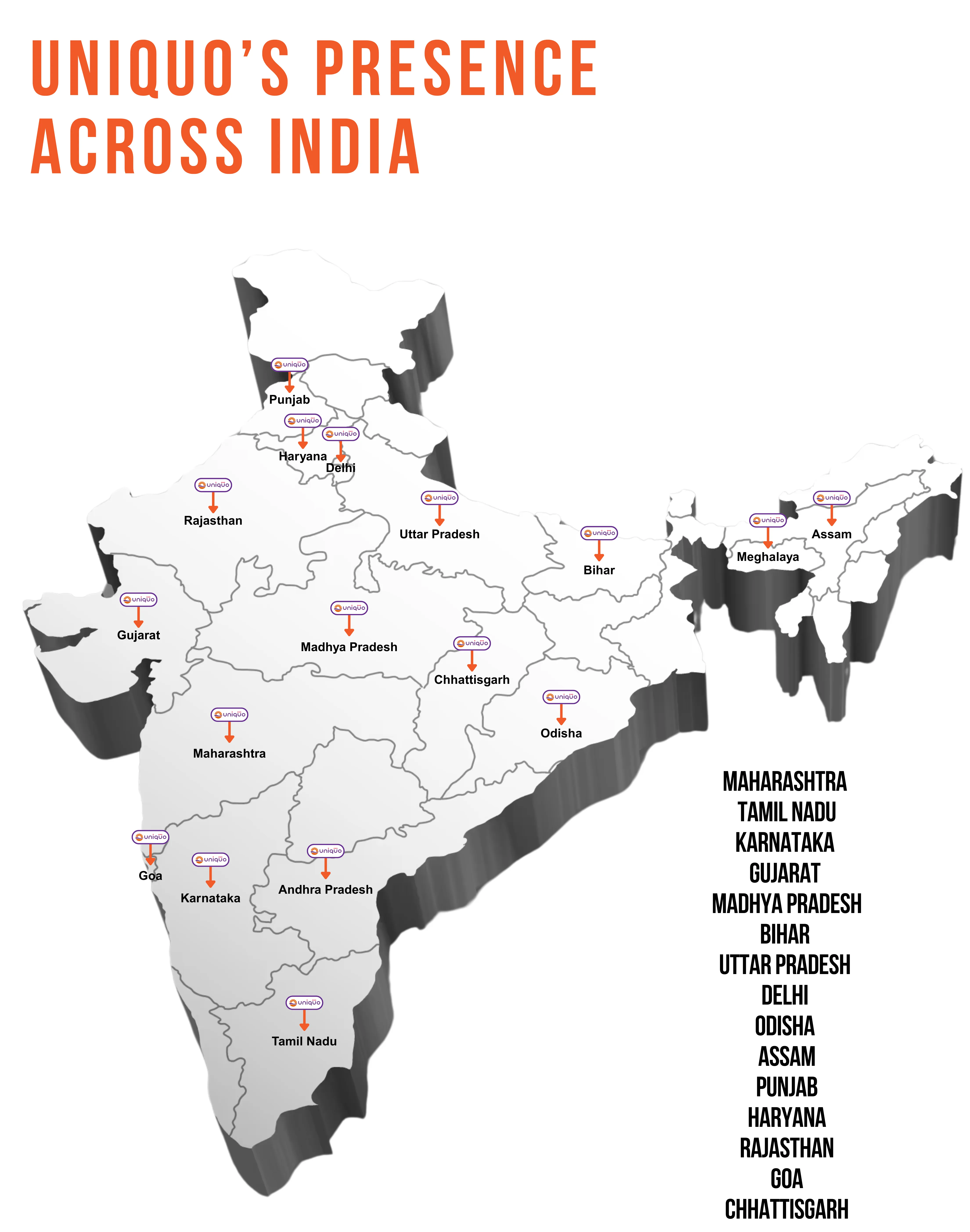 India Map